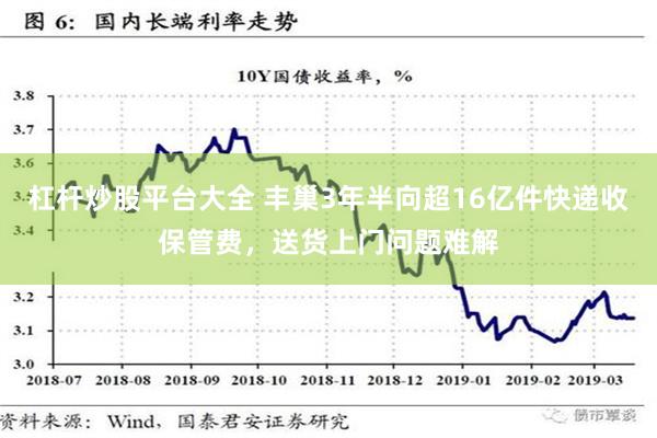 杠杆炒股平台大全 丰巢3年半向超16亿件快递收保管费，送货上门问题难解