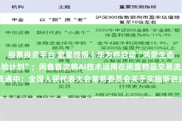 股票投资平台 氪星晚报｜华为将启动“鸿蒙生态伙伴及开发者见非凡体验计划”；闲鱼首次将AI技术运用在闲置物品交易流通中；全国人民代表大会常务委员会关于实施渐进式延迟法定退休年龄的决定