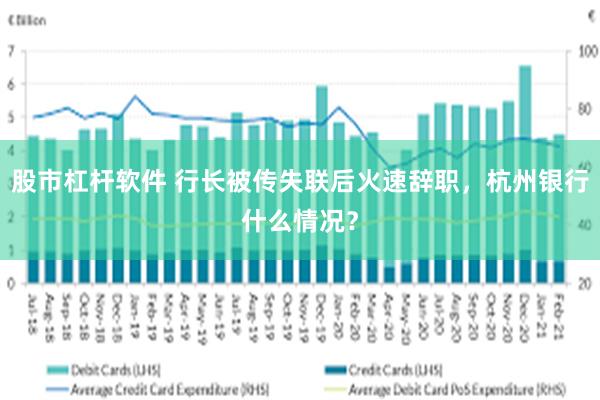 股市杠杆软件 行长被传失联后火速辞职，杭州银行什么情况？