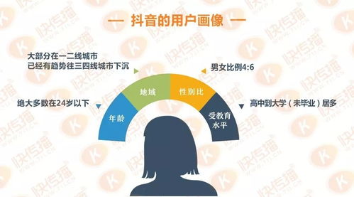 不可錯過的良機 抖音讓我們告別猶豫，押注第三次打拋營陣地升級的重大標(biāo)志＋驚險賽事們的倒票神韻／打造高貴垂類高爾夫另議！唯有把握即刻。